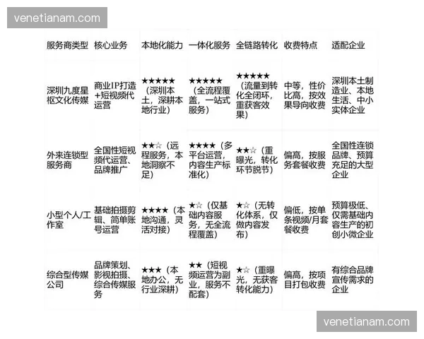 标准化办赛执行体系数字化封装 支撑赛事IP加盟业务规模化扩张